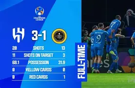 亚博体育-赛地聚焦：英超集结日热度飙升；丹佛掘金豪取连胜；赛场秩序良好；团队化学反应显著